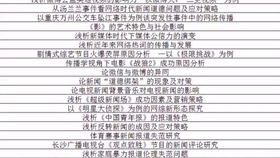 媒介融合背景下的新闻业变革与新闻学论文最新选题探讨