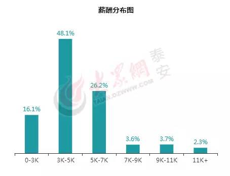 重磅揭秘,2024年山东房价最新排名及趋势分析