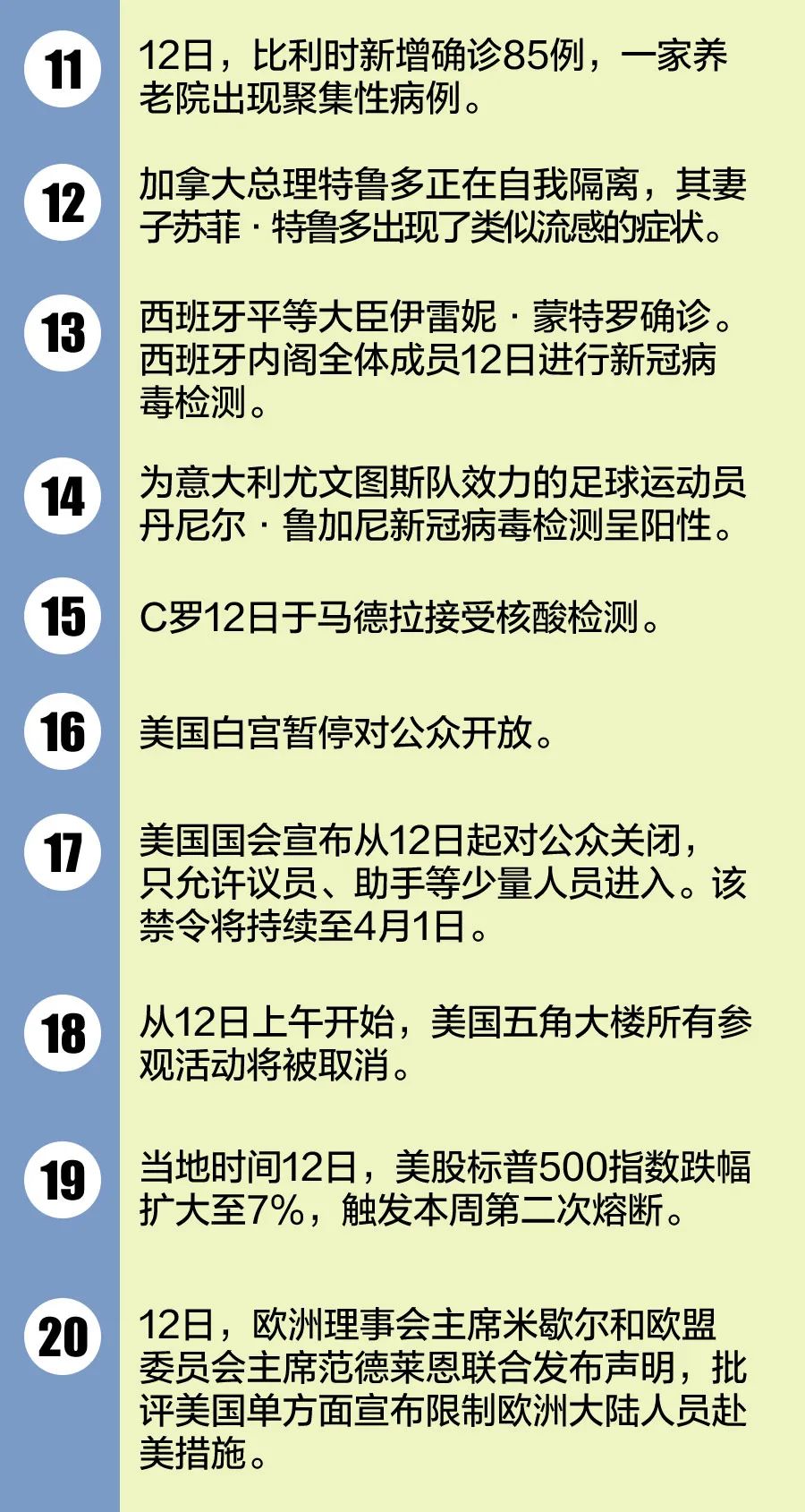 美国医情最新动态,科技重塑健康,未来医疗的魅力体验