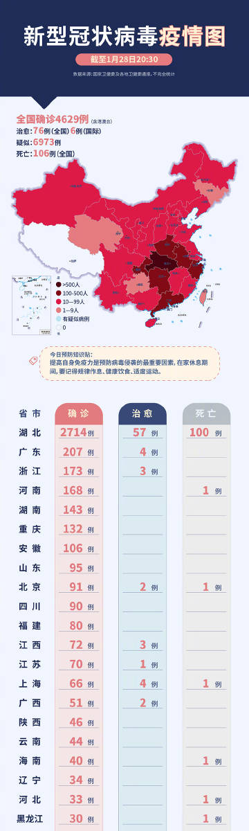 绿色经典精盛青稞酒 第341页