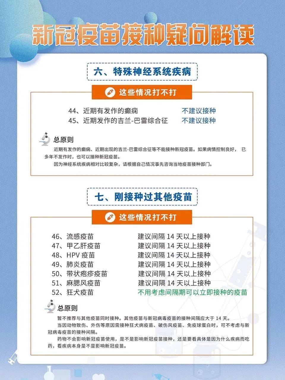 保健品 第341页