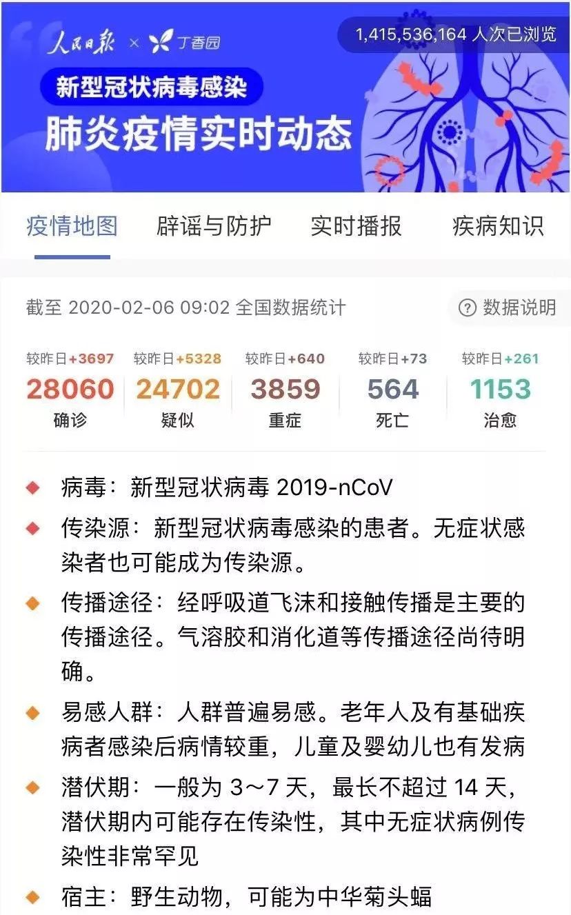 新型怪状病毒最新动态更新,病毒最新发展概况