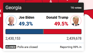 揭秘特朗普最新票数背后的故事,小巷特色小店独特魅力成焦点
