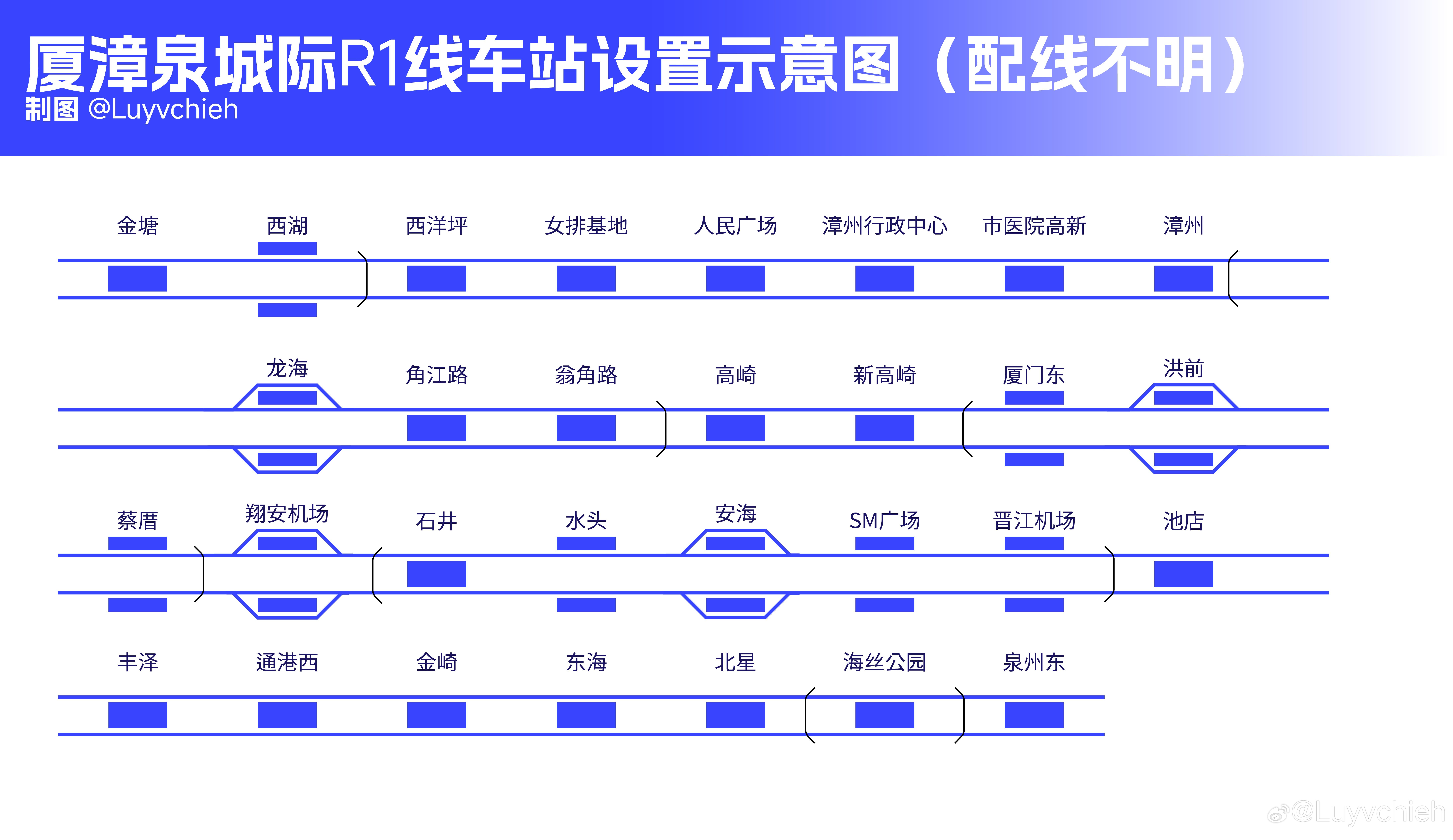 保健品 第333页