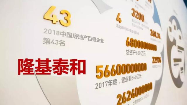 保健品 第330页