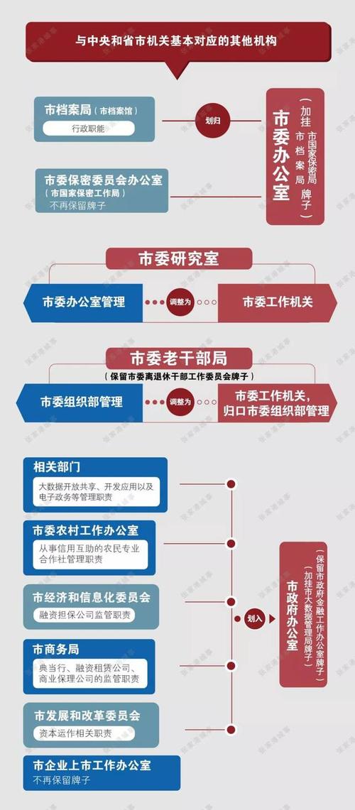 保健品 第325页