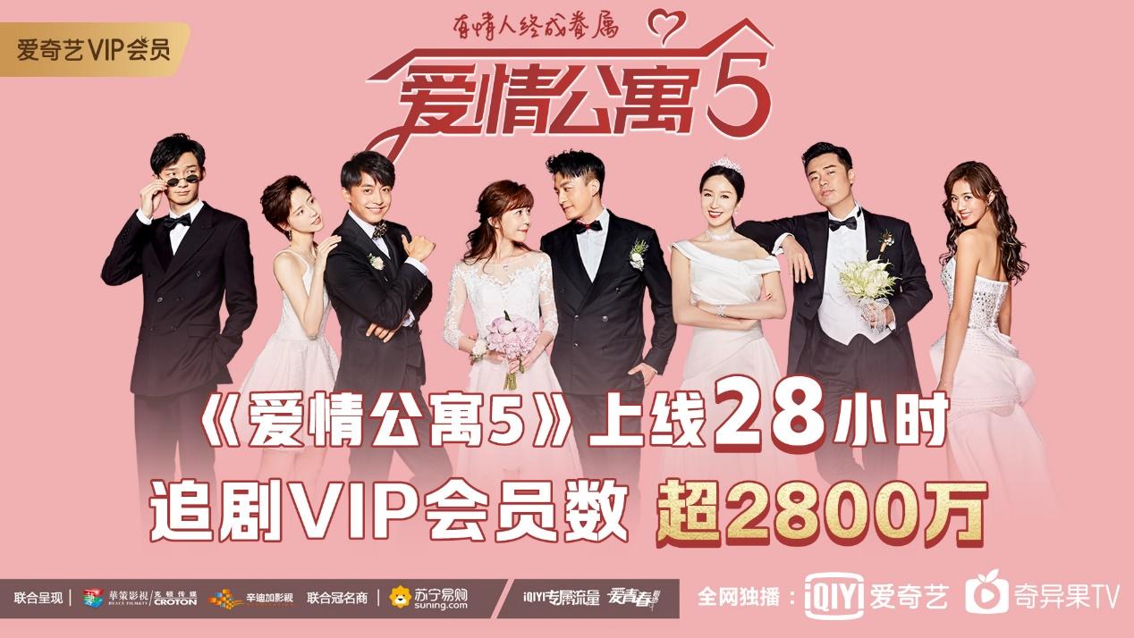 最新爱奇艺会员资源共享平台,科技助力观影体验,共享美好娱乐生活