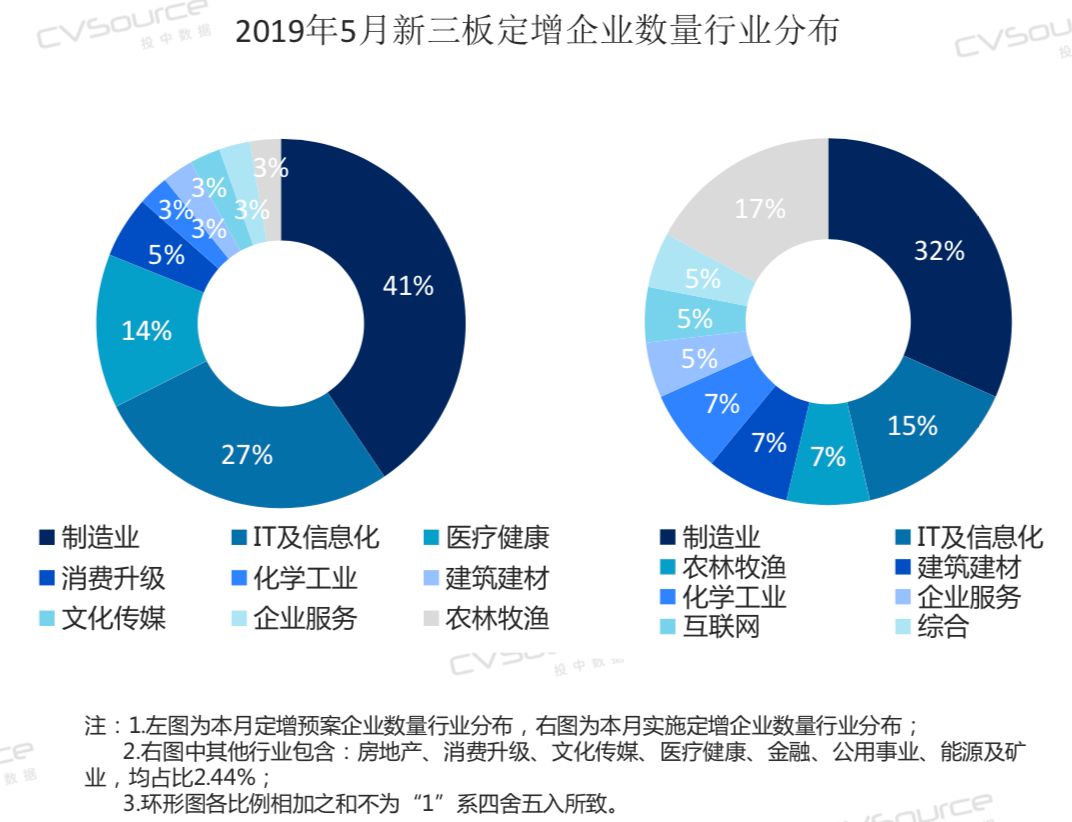 绿色经典精盛青稞酒 第316页