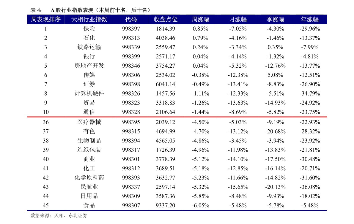 白酒 第314页