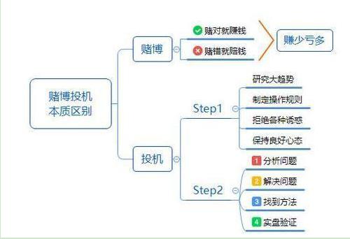绿色经典精盛青稞酒 第290页