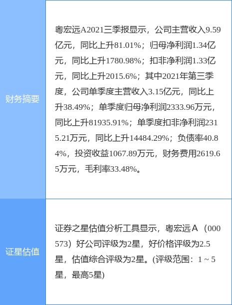 白酒 第280页