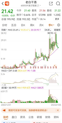 保健品 第269页