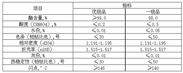 五A添盛坊青稞原浆 第271页