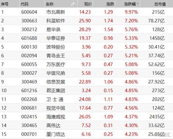绿色经典精盛青稞酒 第257页
