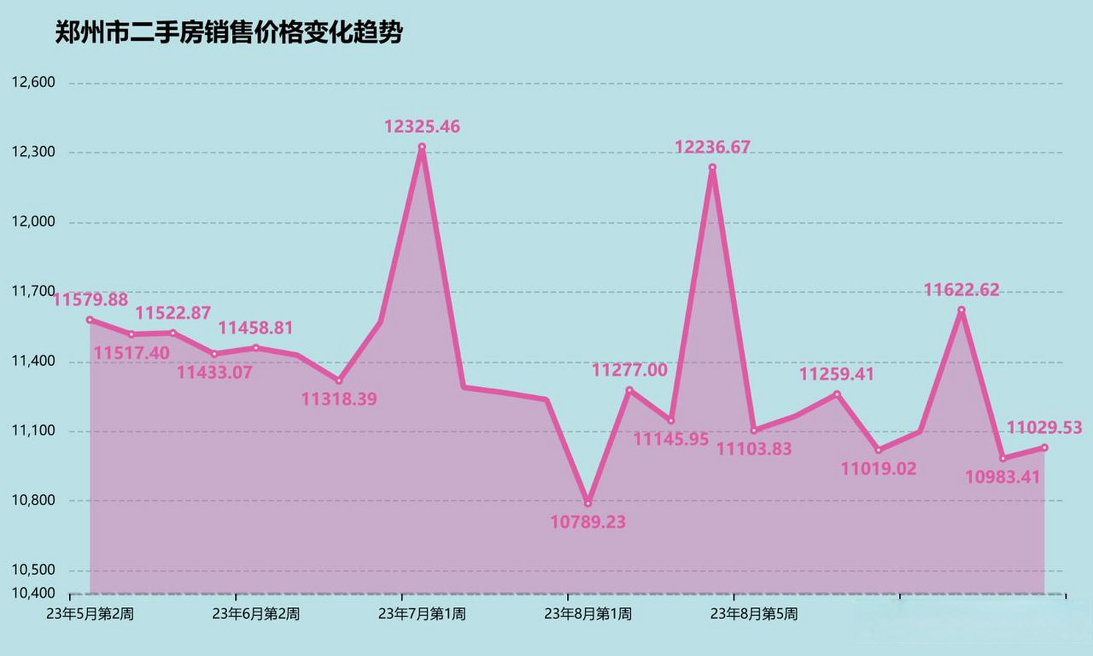 白酒 第252页
