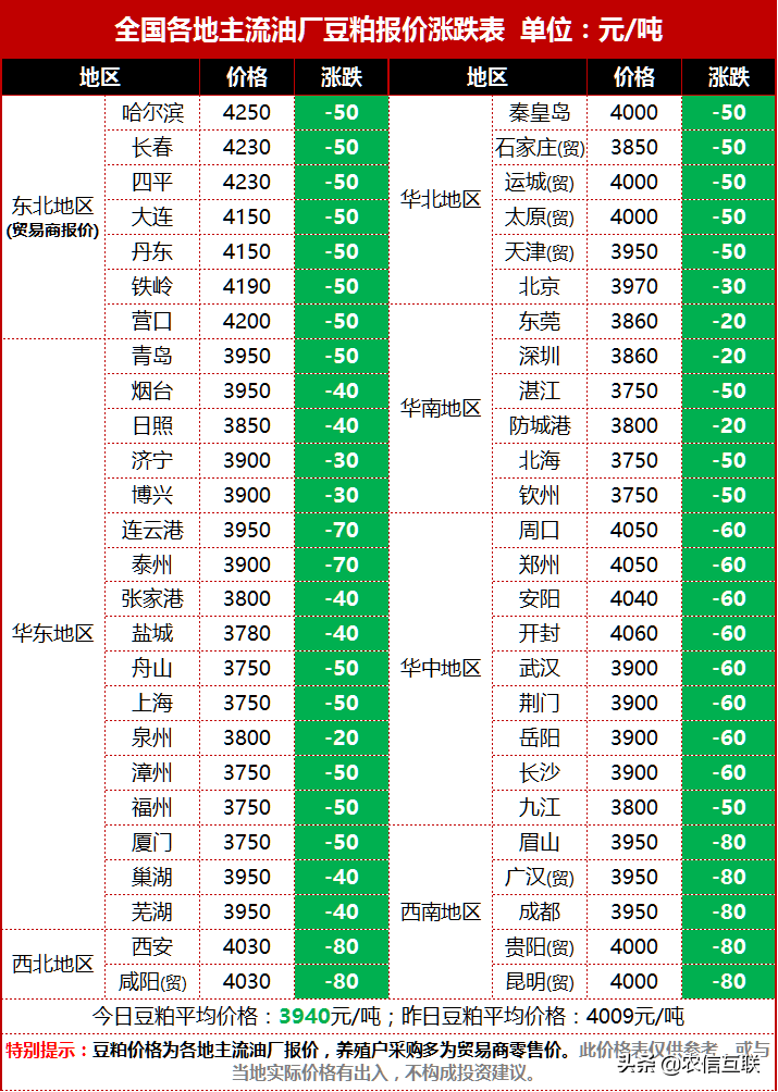 五A添盛坊青稞原浆 第255页