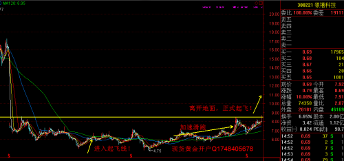 五A添盛坊青稞原浆 第250页