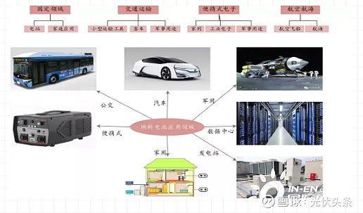 白酒 第236页