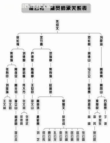 绿色经典精盛青稞酒 第230页