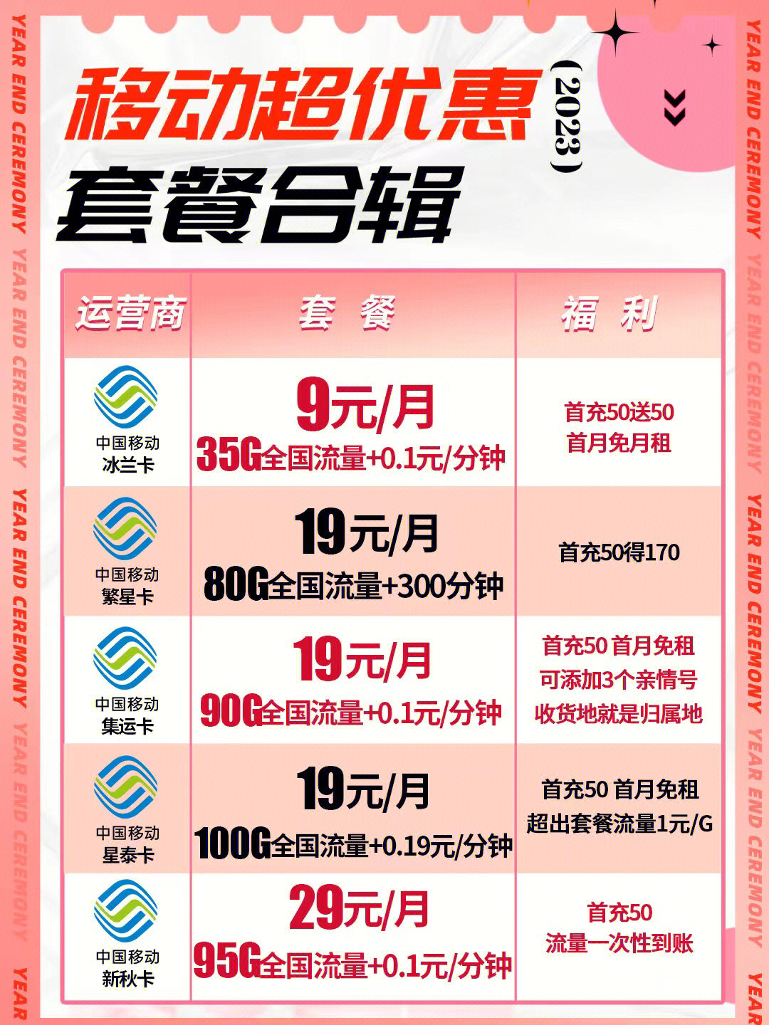 五A添盛坊青稞原浆 第234页