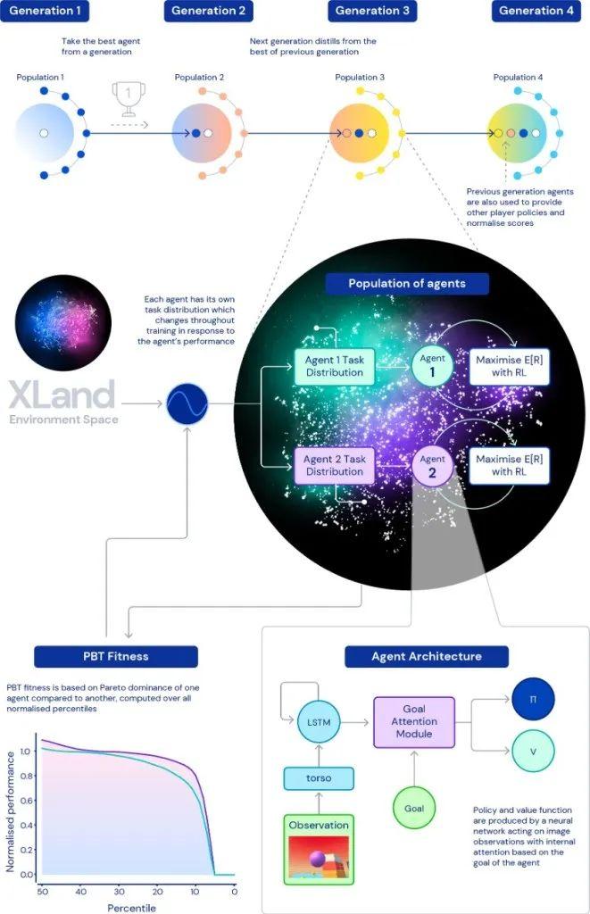 都市全能高手最新篇章,科技巅峰之作,智能生活新纪元开启