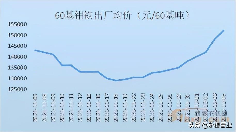 白酒 第223页