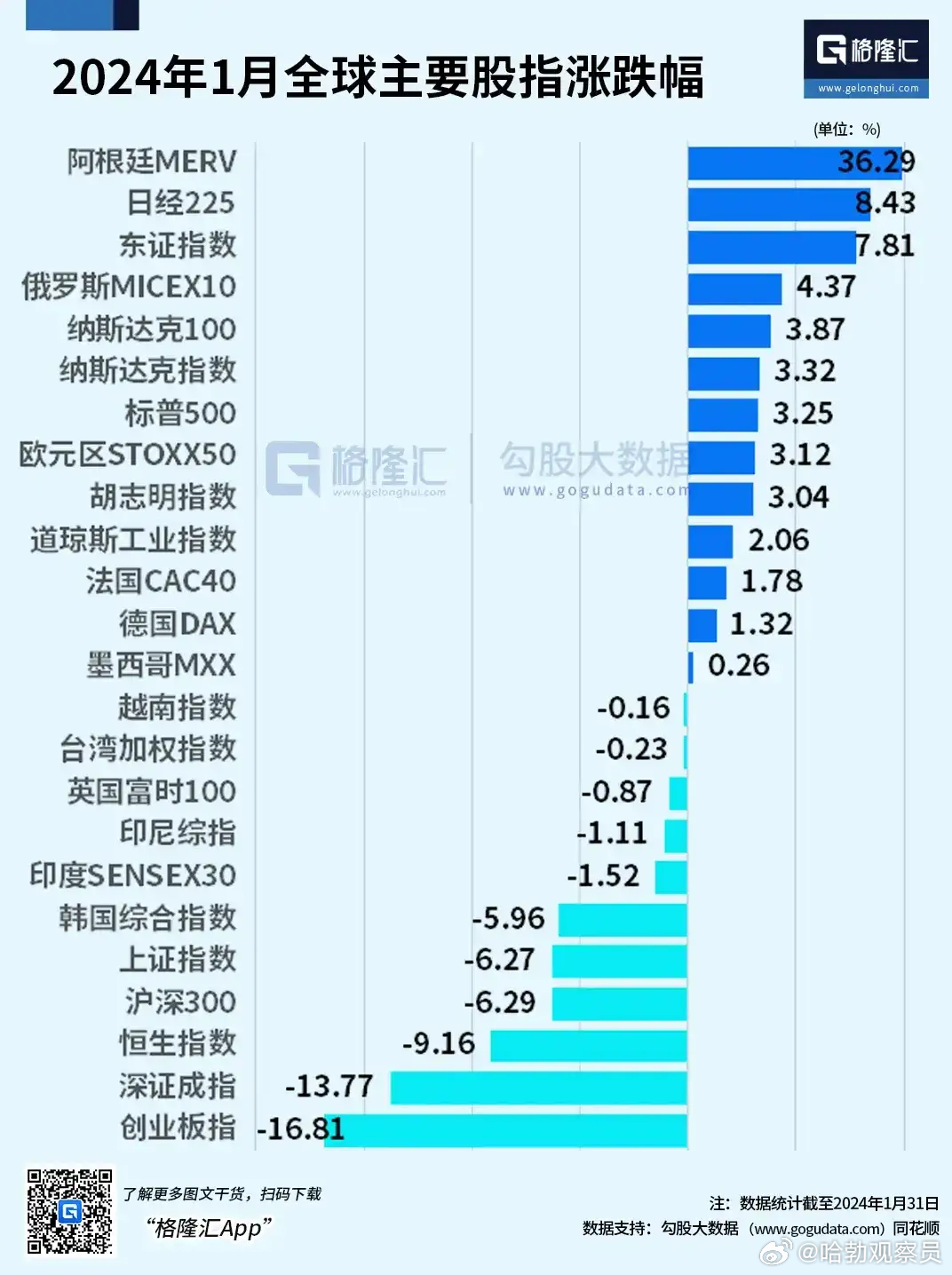 五A添盛坊青稞原浆 第219页