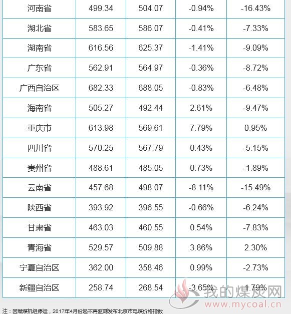 五A添盛坊青稞原浆 第204页