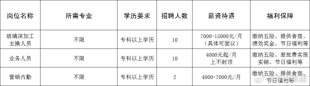 保健品 第181页