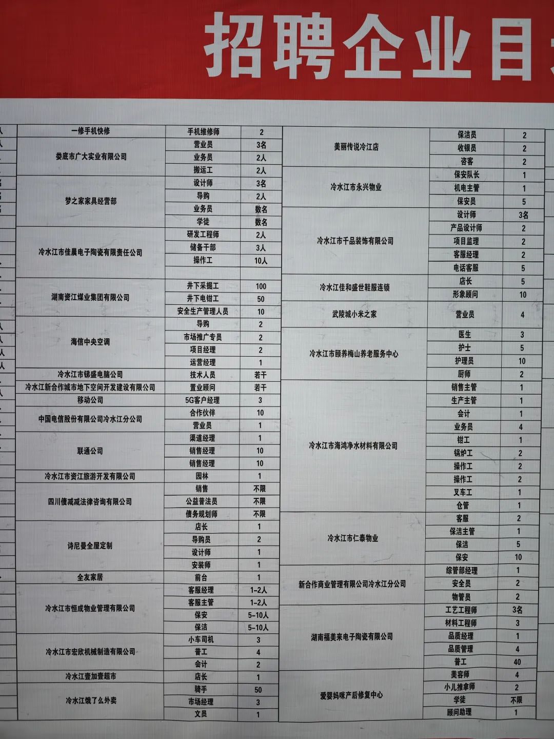 保健品 第180页