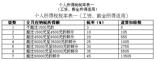 绿色经典精盛青稞酒 第194页