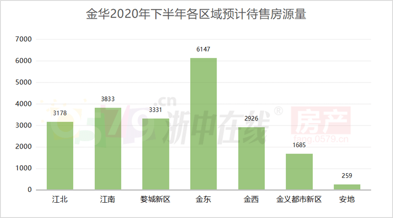 金华最新房价与探索自然美景的双重体验,寻求内心的平和与宁静