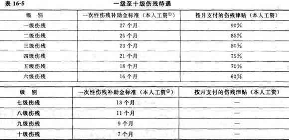 五A添盛坊青稞原浆 第181页