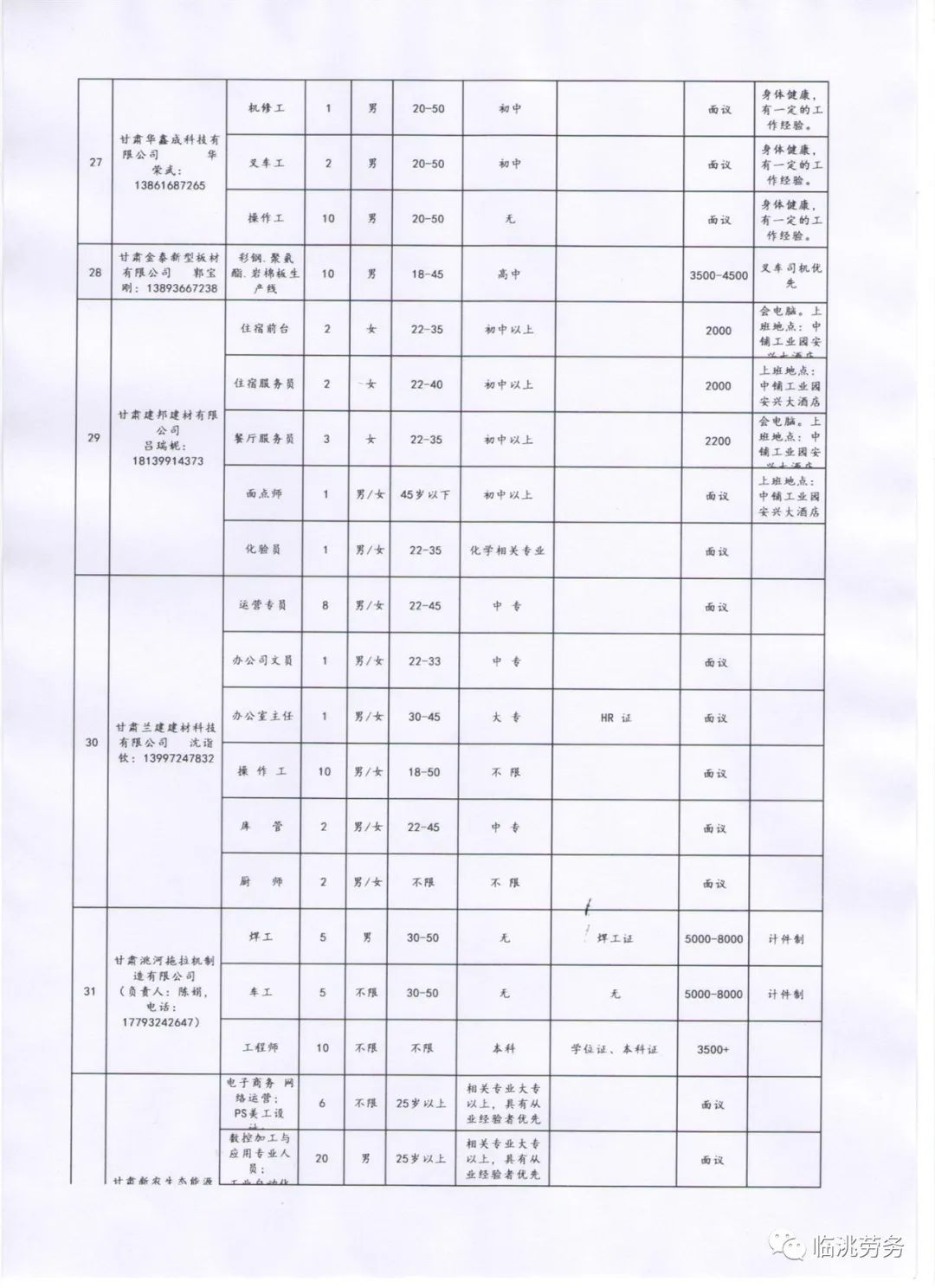 绿色经典精盛青稞酒 第176页