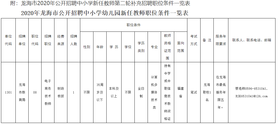白酒 第121页