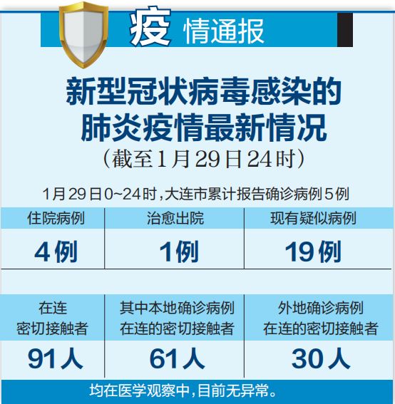绿色经典精盛青稞酒 第94页