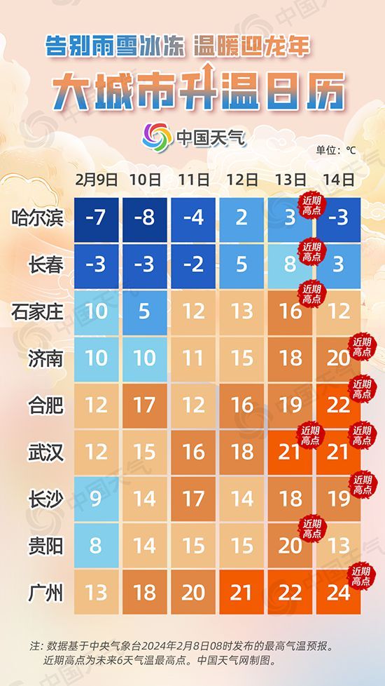 南海升温最新趋势,知识的暖流与自我超越的航海之旅