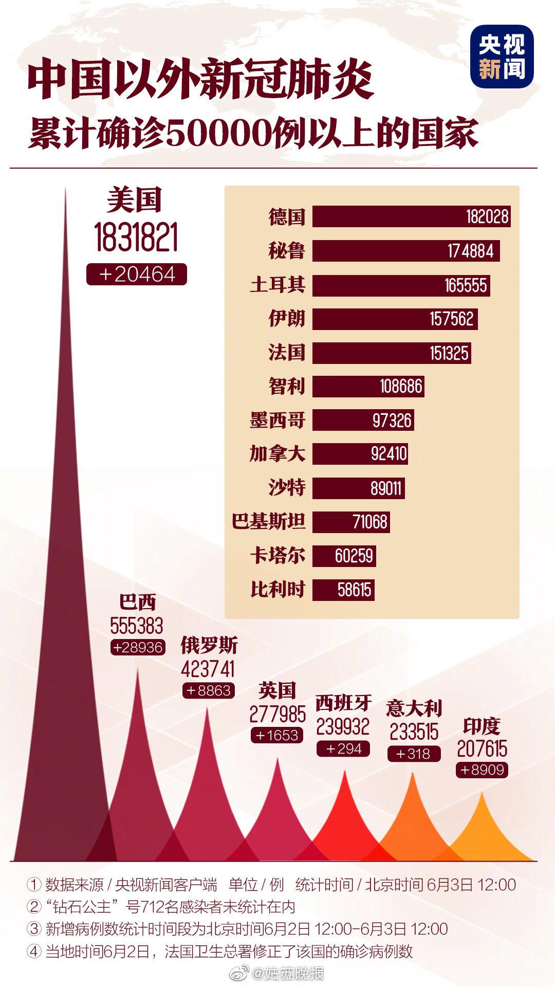 五A添盛坊青稞原浆 第92页