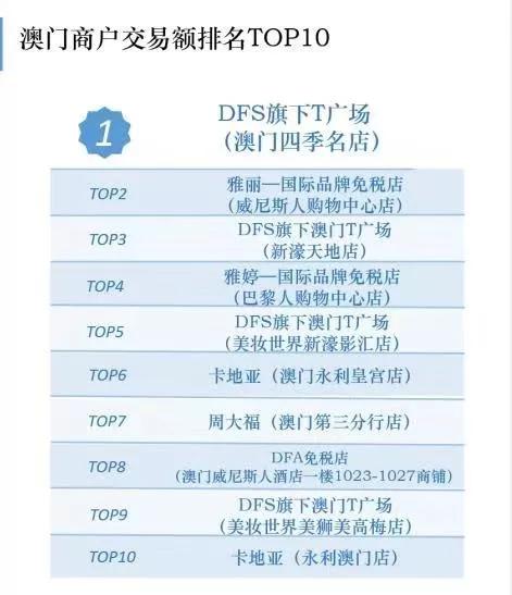 澳门最新排行,日常故事中的惊喜与欢笑之旅