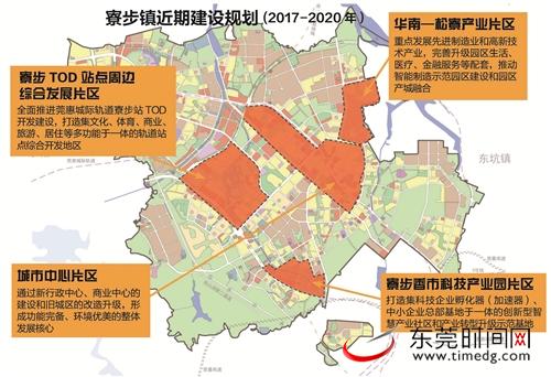 寮步最新发展，全面步骤指南