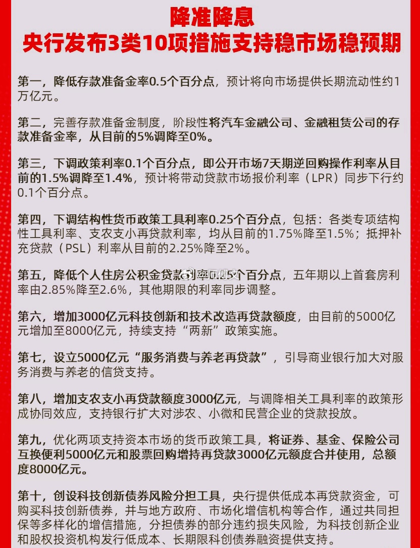 央行最新政策重塑金融生态，推动经济高质量发展
