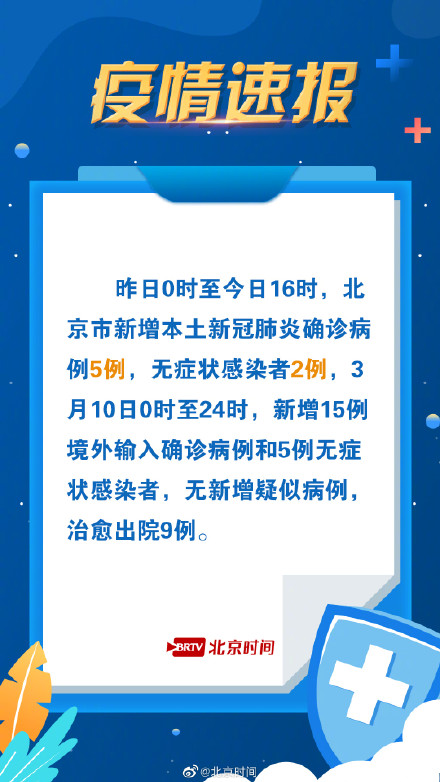 北京新冠肺炎最新症状,变化中的力量与希望之光闪耀京城