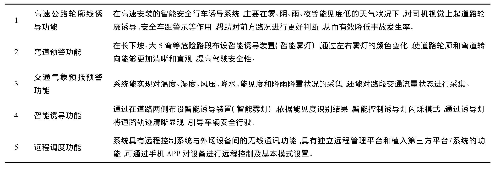 杭州绕城西复线最新动态，日常旅程的温馨瞬间