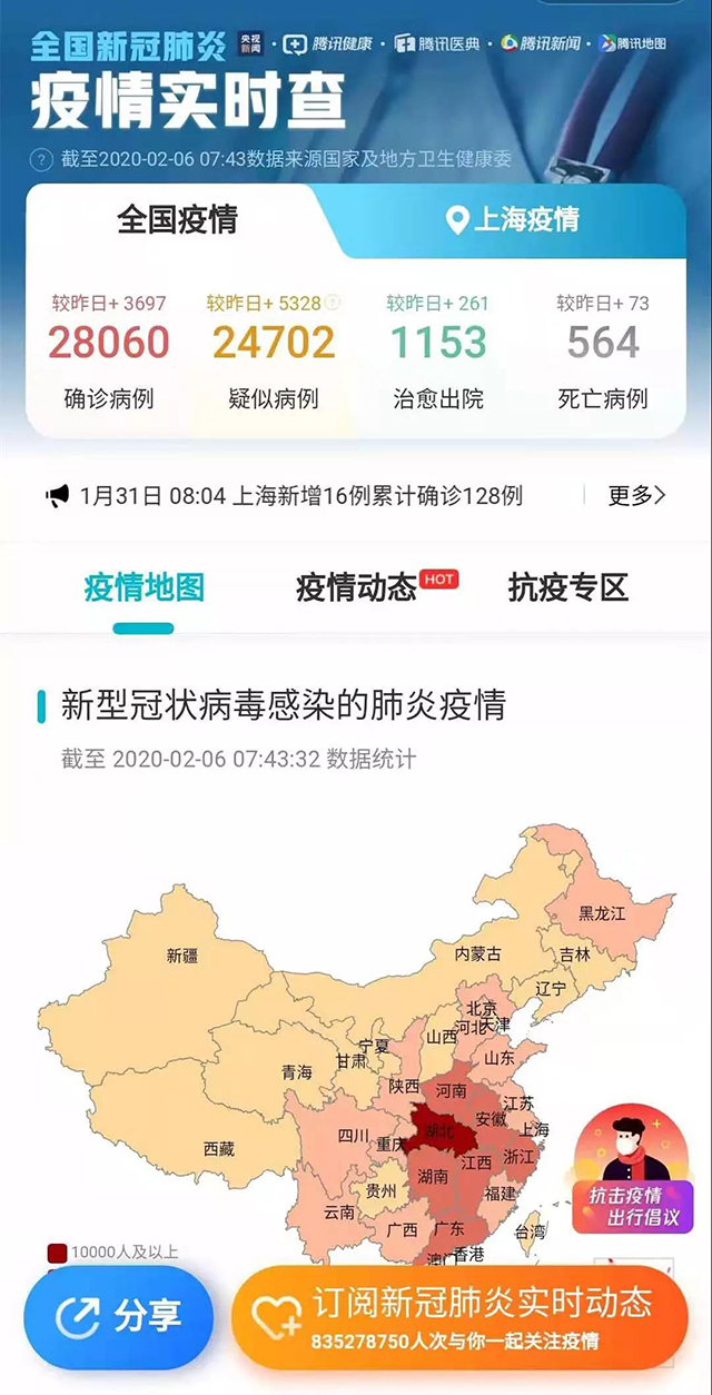 上海突发疫情最新动态与观点论述