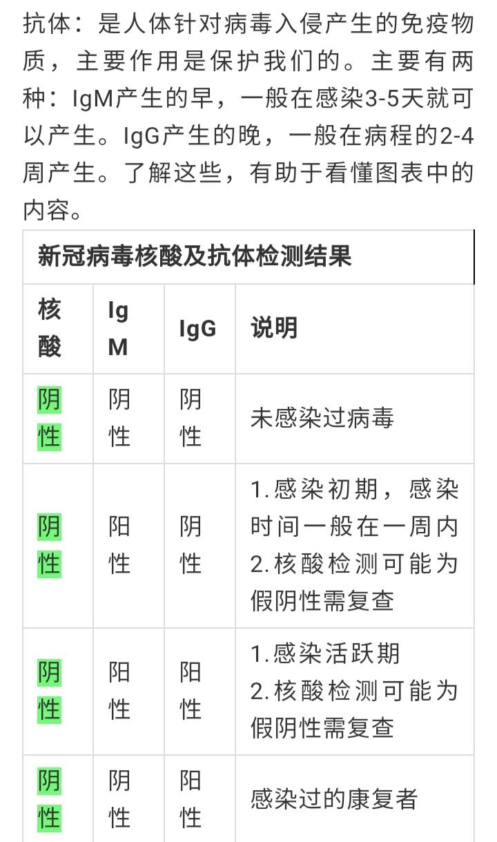 英国新冠肺炎最新动态下的日常点滴温暖