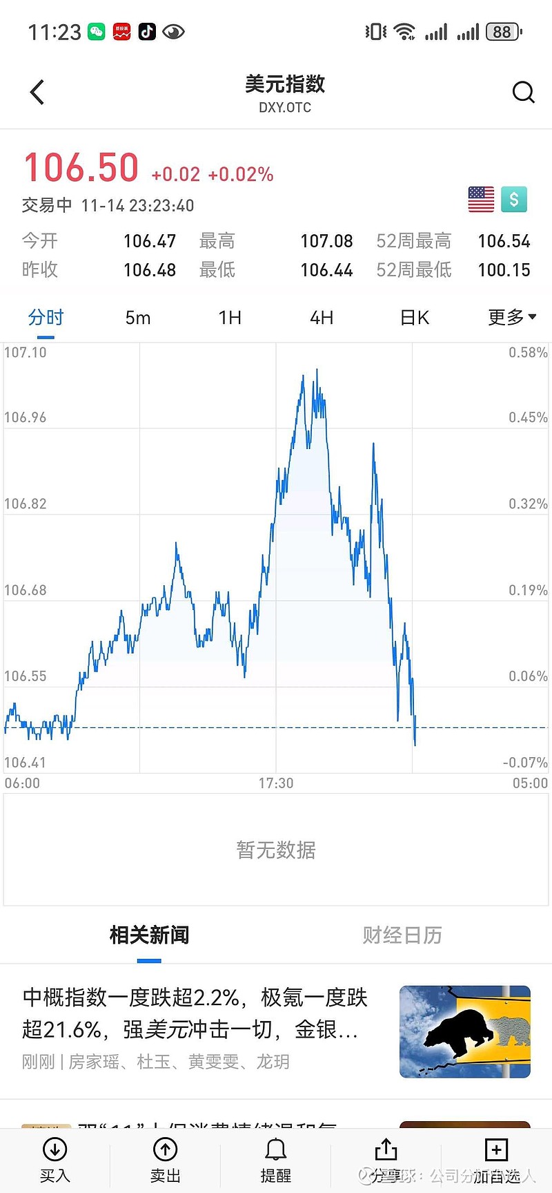 全球视野下的美元贬值趋势及其对经济的影响分析