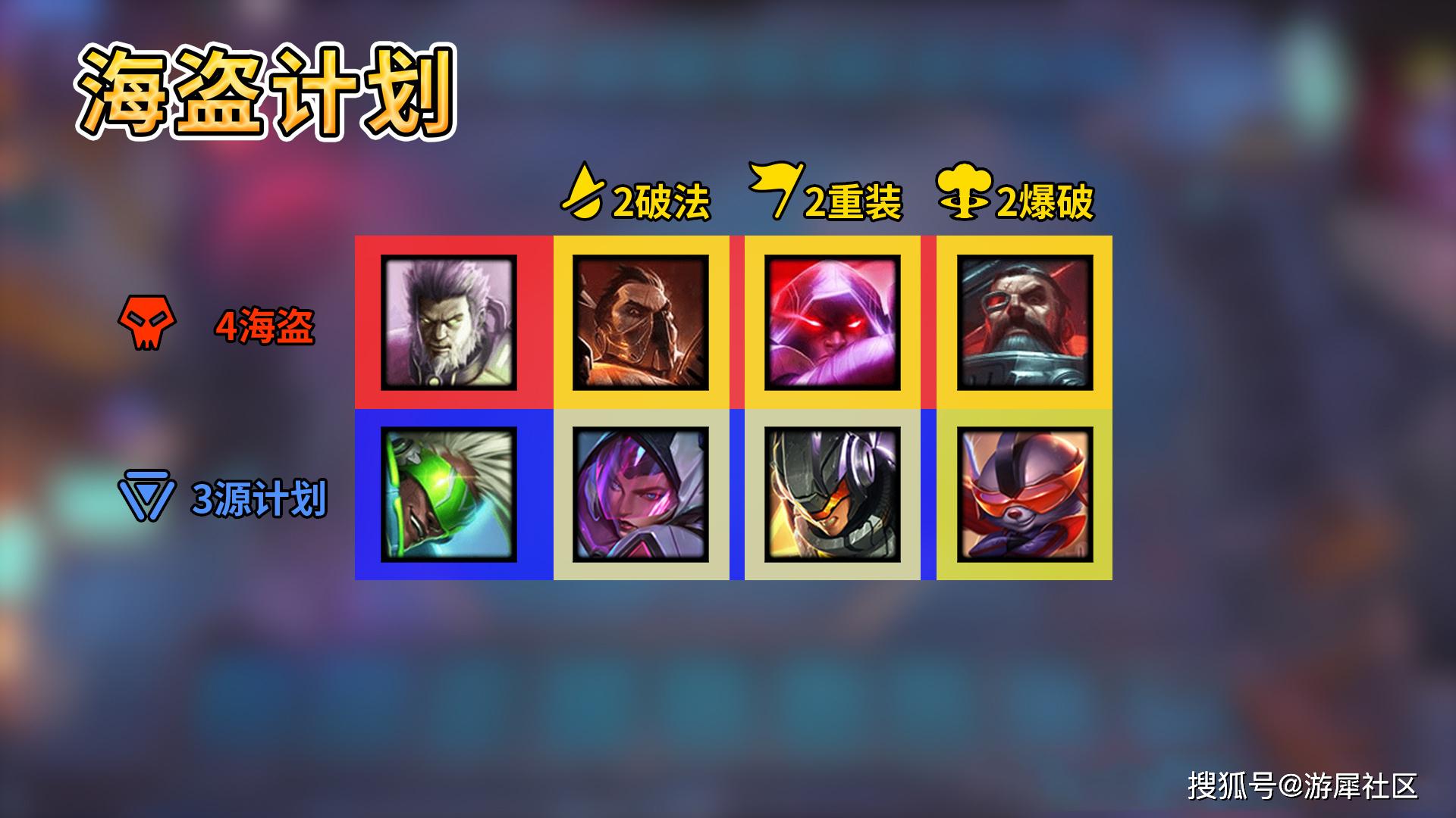 云顶之弈海盗最新玩法探索,自然美景之旅的冒险启程!