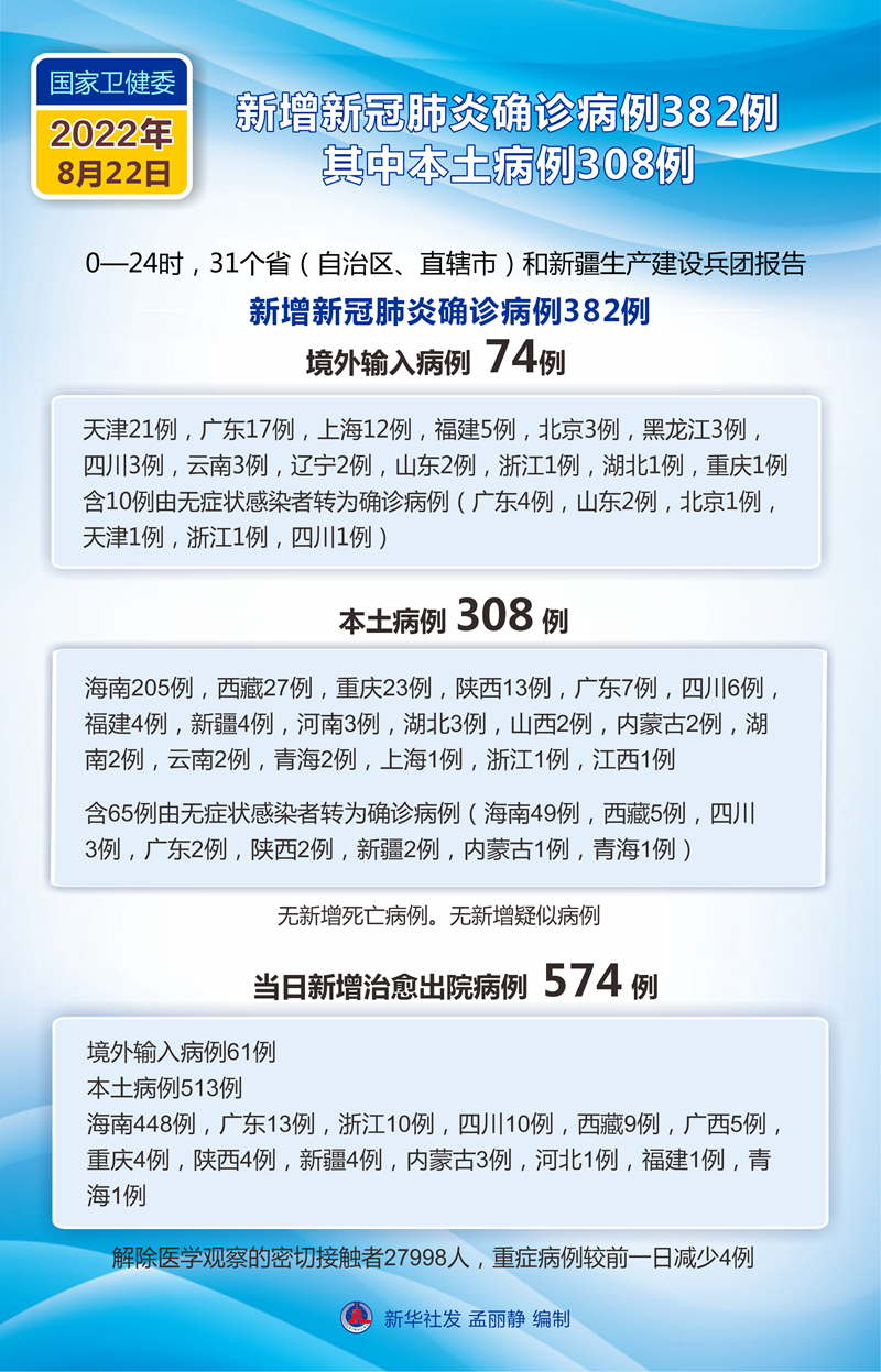 绿色经典精盛青稞酒 第38页