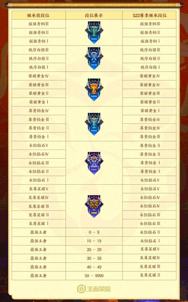 五A添盛坊青稞原浆 第39页