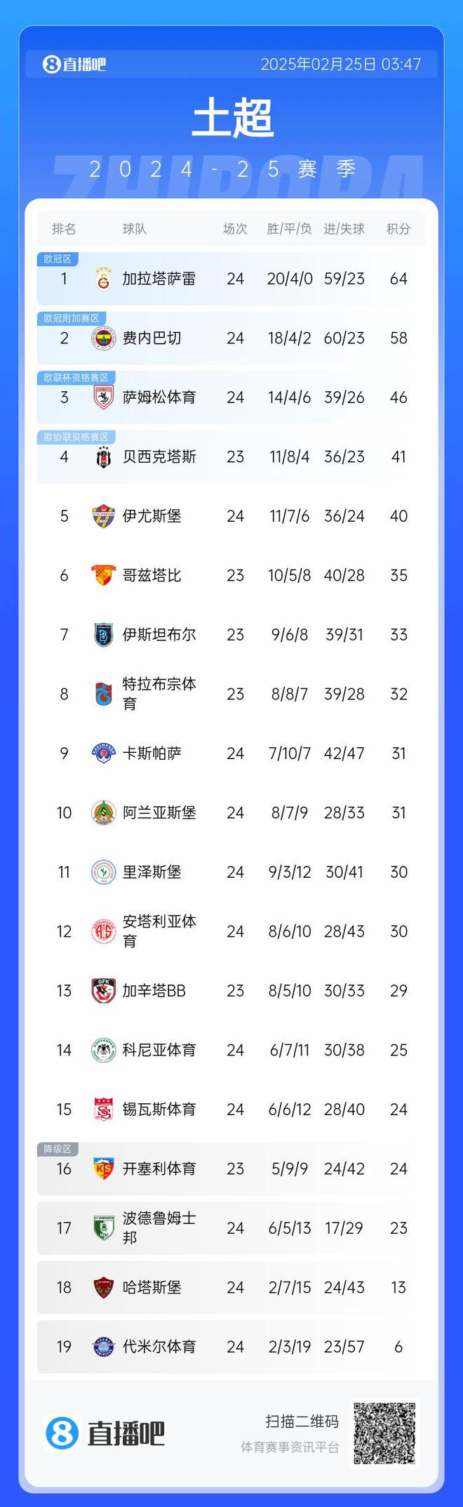 土超最新积分榜背后的故事与温情揭晓